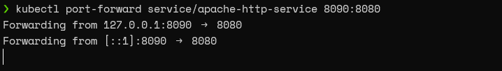 ポストフォワード