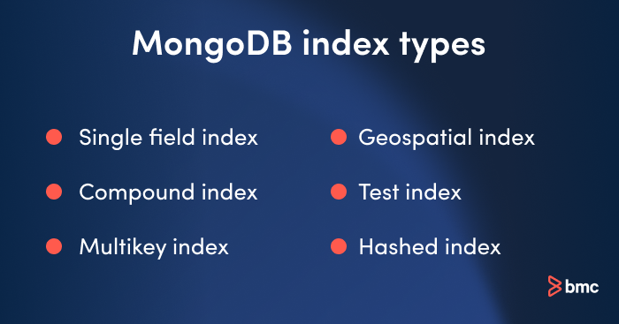 MongoDB におけるさまざまな種類のインデックス。