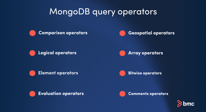 MongoDBは、比較演算子などのクエリ演算子の種類を提供します。