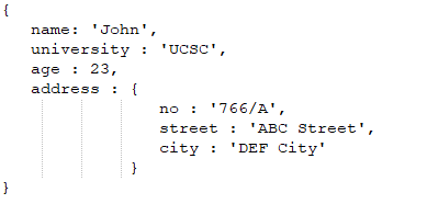 MongoDBコレクション内のドキュメント