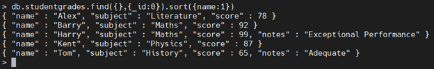 sort() メソッドを使用してデータを見る。