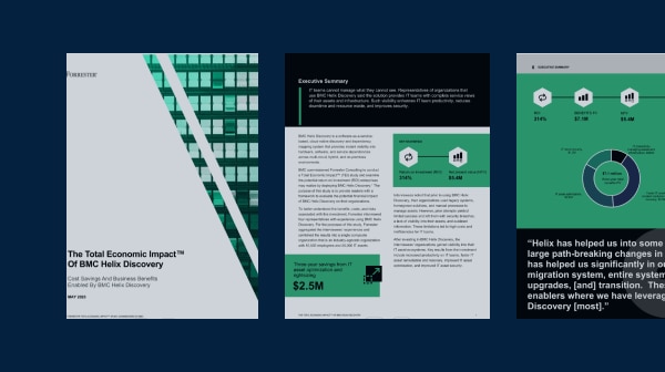 The Total Economic Impact<sup>™</sup> of BMC Helix Discovery