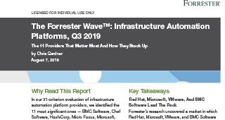 The Forrester Wave™: Infrastructure Automation Platforms, Q3 2019