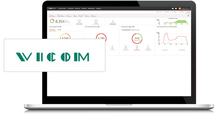 Helix Cloud Security Trial