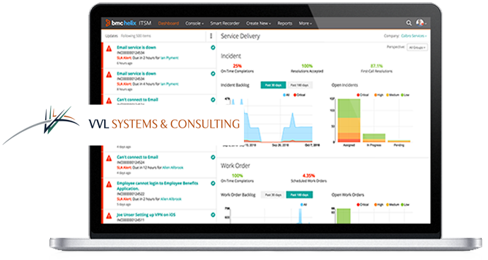 helix itsm partner VVL