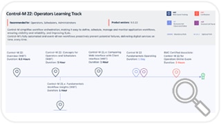Control-M バージョン22の学習パス
