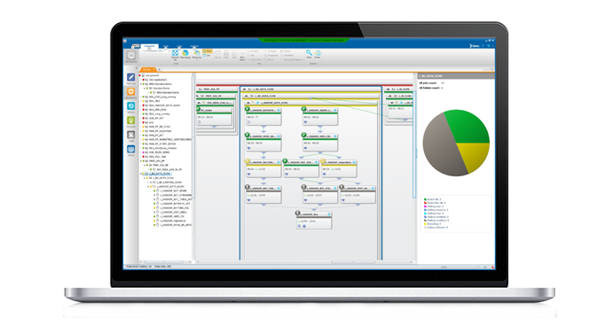 control-m-hadoop-big-data-trial-thumbnail