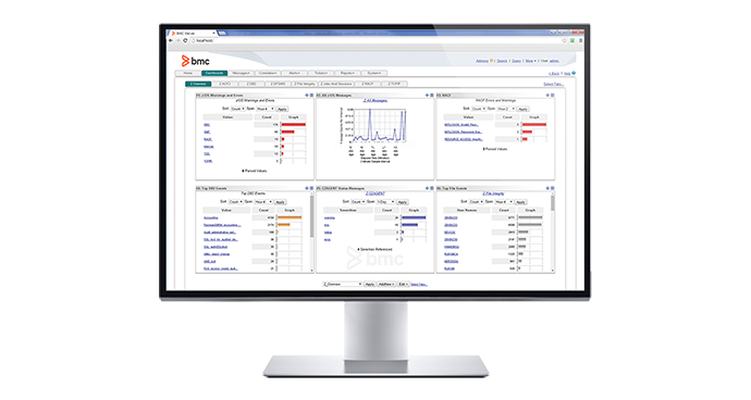 ss-ami-command-center-security-z-dashboard