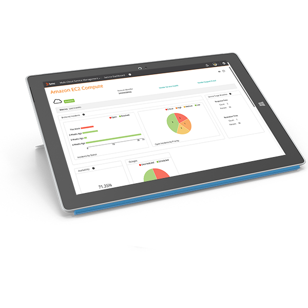 Multi Cloud Service Management