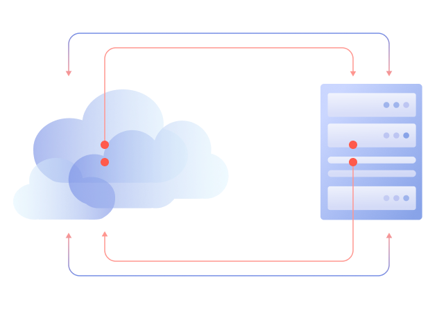 Change Data Capture (CDC)