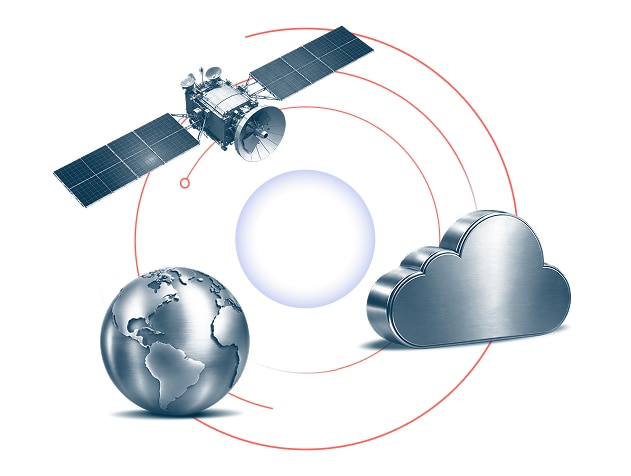 運用の複雑性の削減