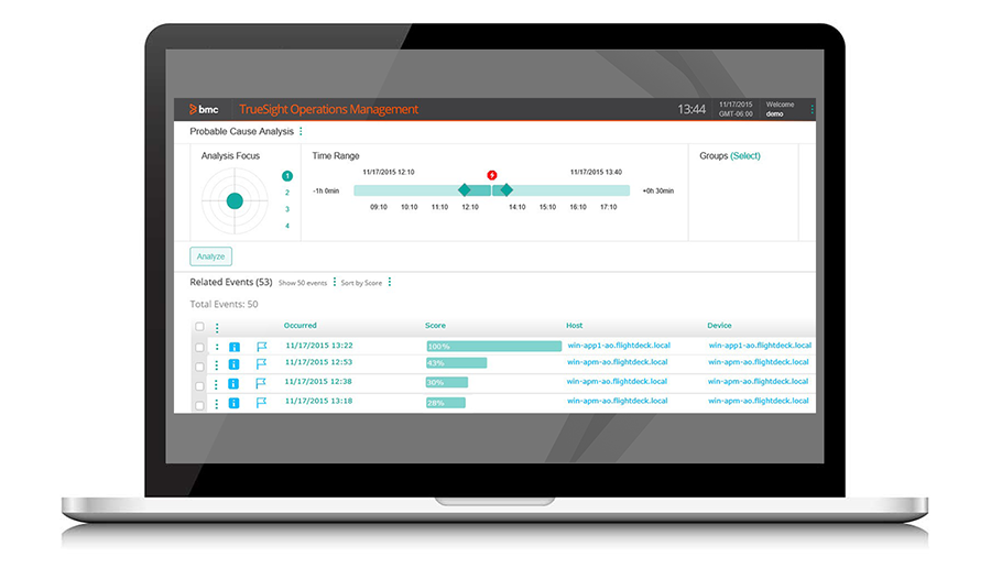 Probable cause: Machine learning ranks events likely to cause an issue