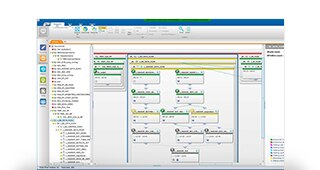Control-M for Hadoop