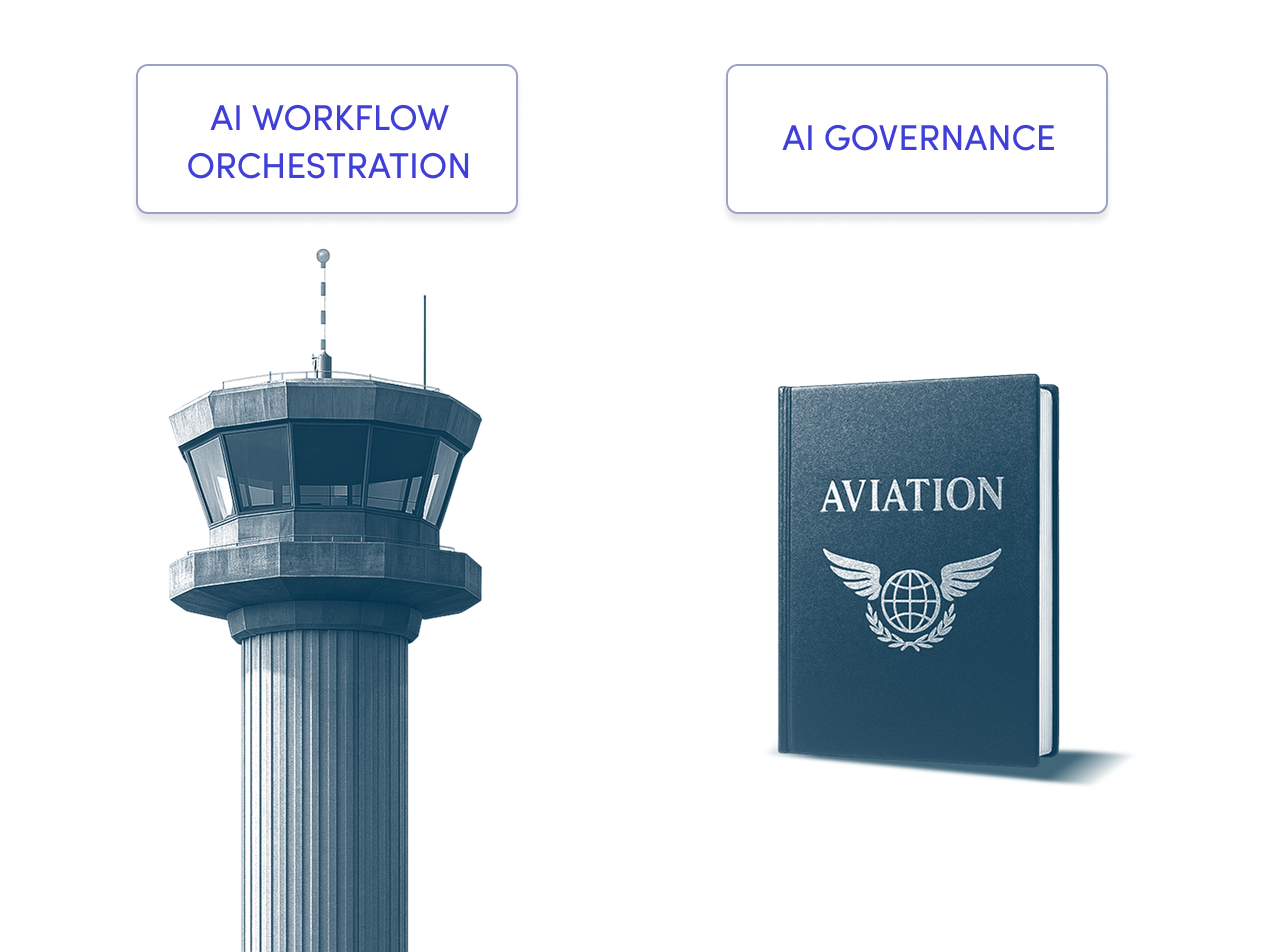 AIワークフローオーケストレーションとAIガバナンス: なぜ一緒に機能する必要があるのか