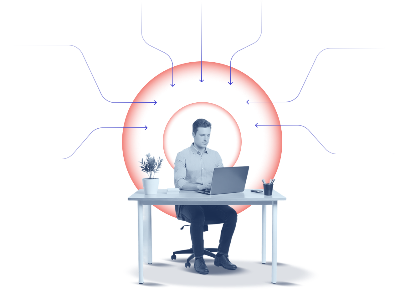 切り離されたスケジューラーの統合