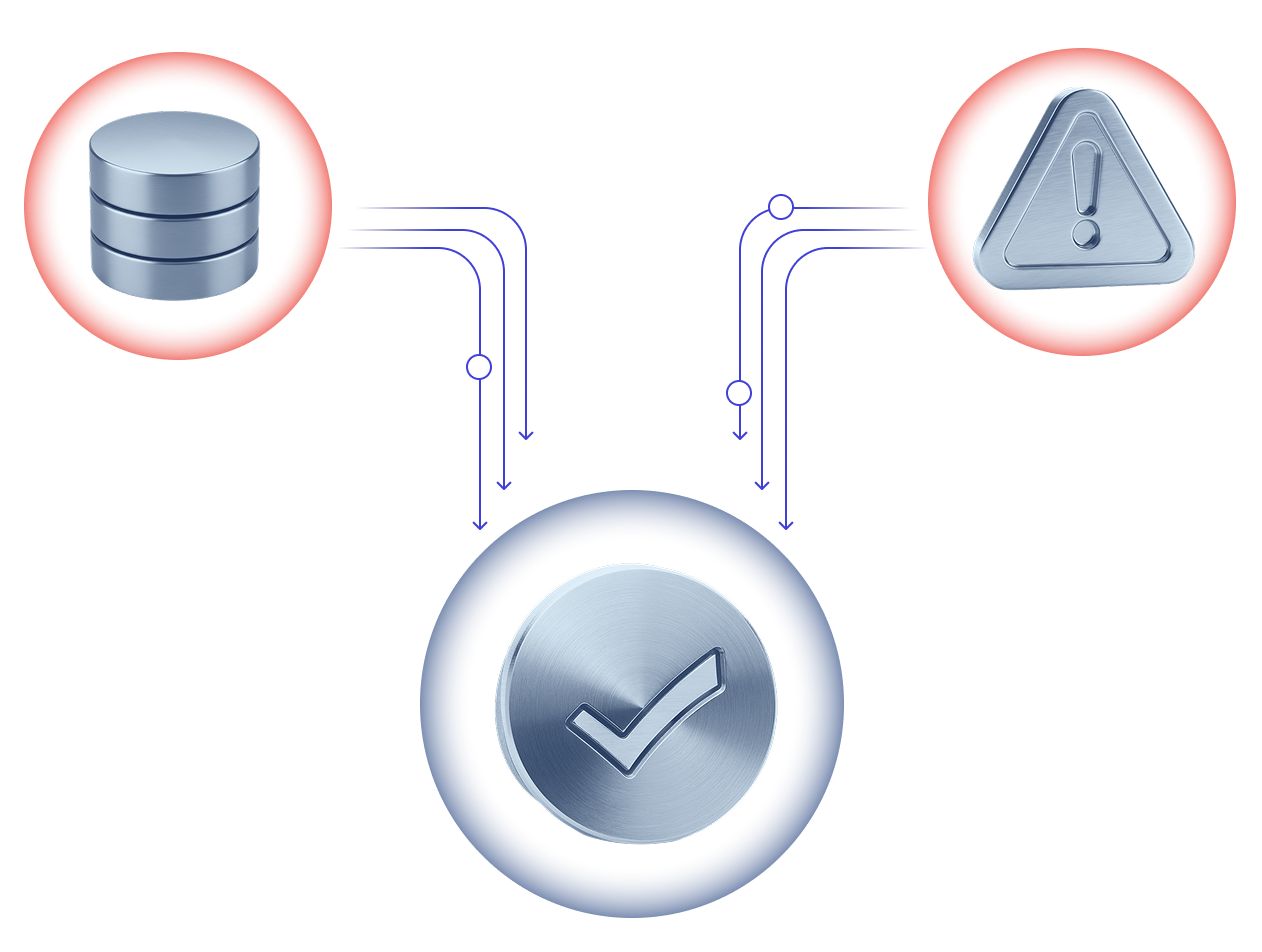 データパイプラインの調整