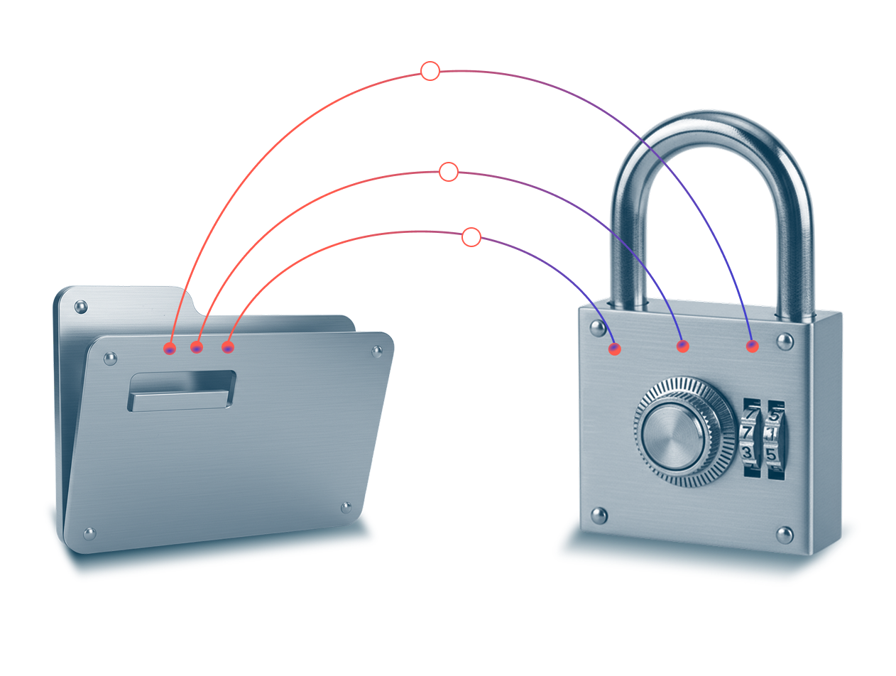 ポリシー駆動の管理ファイル転送