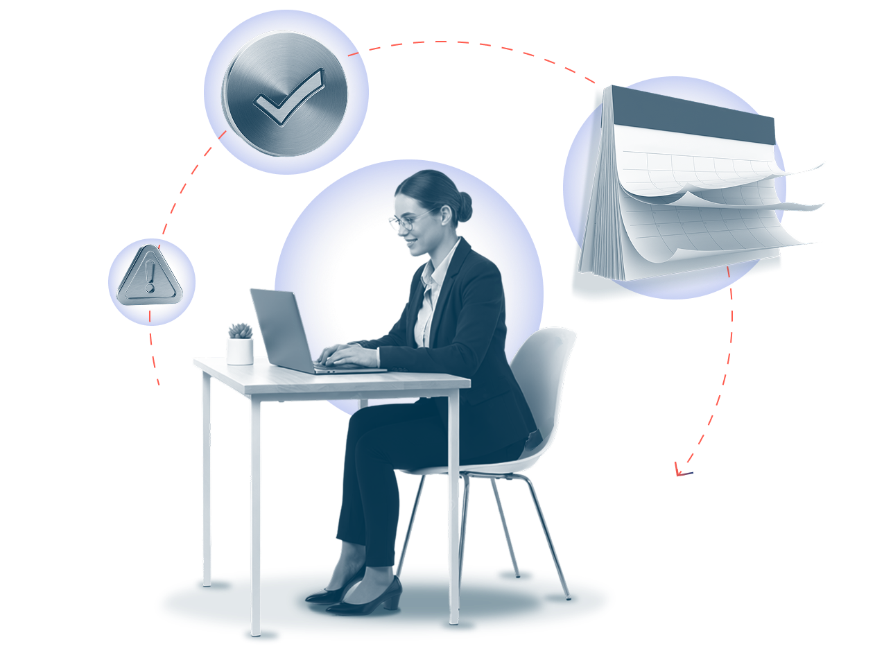 SLA駆動の自動化