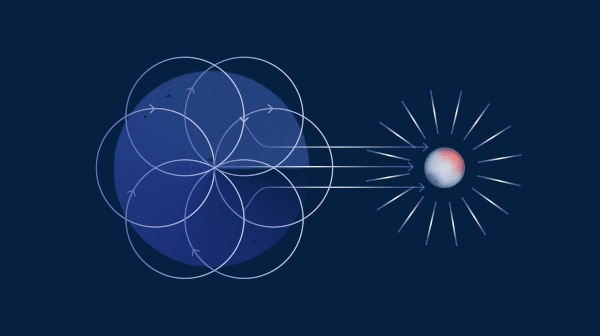 Omnichannel fulfillment and loyalty