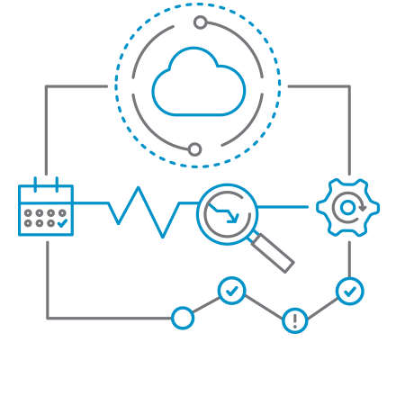 Multi-Cloud Digital Enterprise