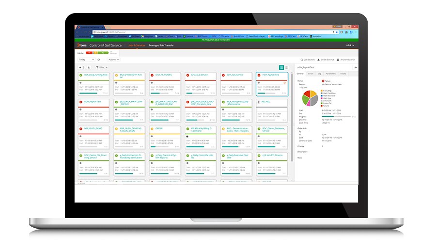 Automation of workflows across multi-cloud environments is 2nd highest challenge