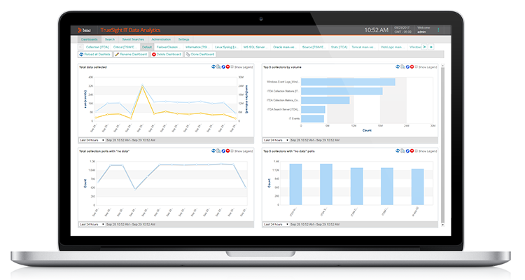 ss-log-analytics-dashboard-tab