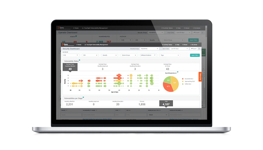 Security Dashboard