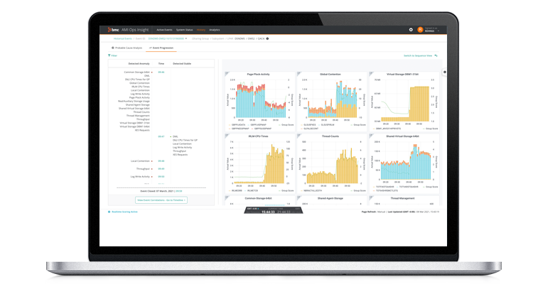 BMC AMI Ops Insight Event Details