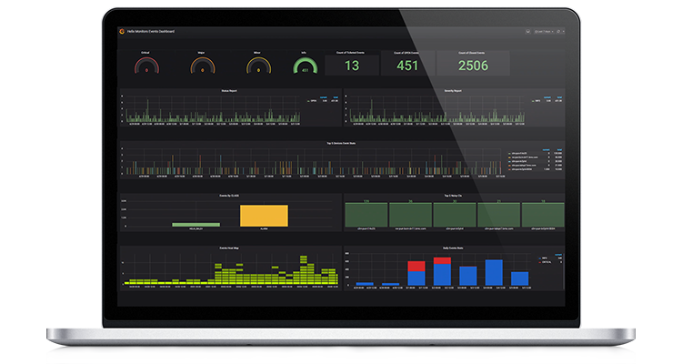 BMC Helix Monitor