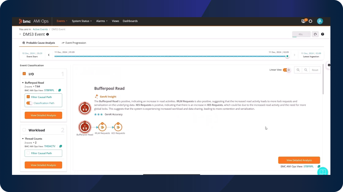 Empower Systems Programmers with built-in intelligence