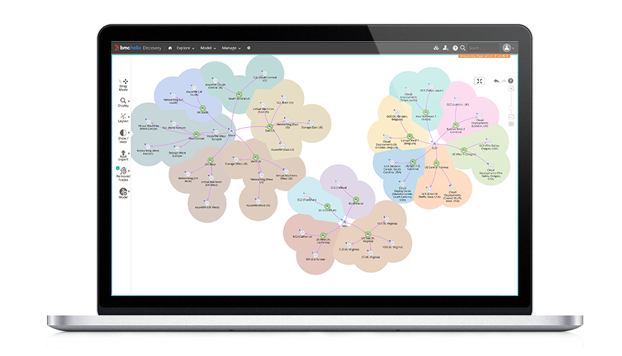 helix discovery cloud services aws gcp azure