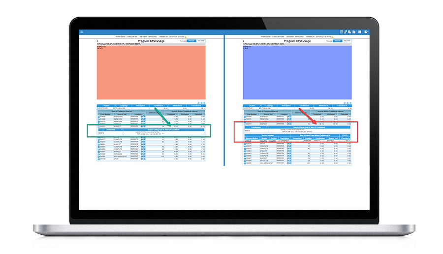  Compare program CPU usage and source support