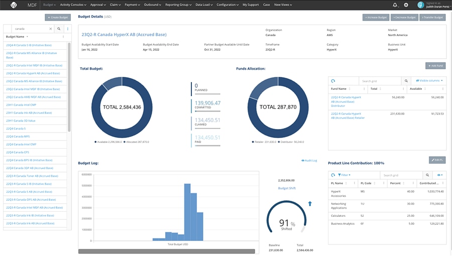 The dashboard provides accurate visibility to all money distribution, as well as a view that enables non-stop monitoring and reacting to changes in time. Custom reports can be created and scheduled for needs across the company and partner landscape.