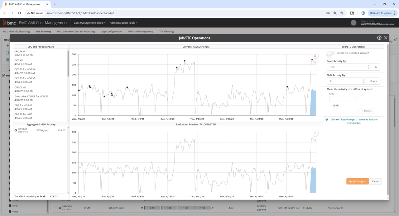 定義可能なビジネスメトリックを取得するために自動化されたインテリジェンスを活用する