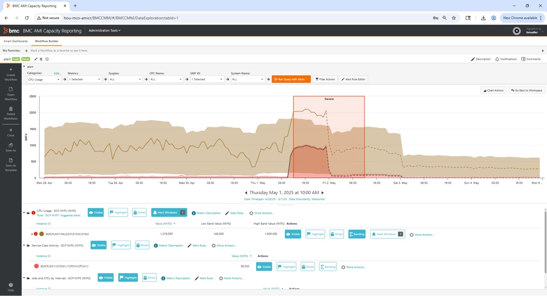 自動化と標準のガイド付きワークフローで容量を最適化する